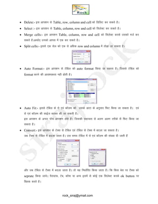  Delete:- bl vki’ku ls Table, row, column and cell dks fMfYkV dj ldrs gSA
 Select :- bl vki’ku ls Table, column, row and cell dks flysDV dj ldrs gSA
 Merge cells:- bl vki’ku Table, column, row and cell dks flysDV djds mldks etZ dj
ldrs gSAvFkkZRk~ mudks vkil esa ,d dj ldrs gSA
 Split cells:- blls ,d lsy dks ,d ls vf/kd row and column esa rksMk tk ldrk gSA
 Auto Format:- bl vki’ku ls Vsfcy dks auto format fd;k tk ldrk gSA ftlls Vsfcy dks
format djus dh vko’;drk ugh gksrh gSA
 Auto Fit:- blls Vsfcy ds jks ,oa dkWye dks mlds MkVk ds vuqlkj fQV fd;k tk ldrk gSA ,oa
jks ,oa dkWYke dh lkbZt cjkcj dh tk ldrh gSA
bl vki’ku ds vUnj ikWp vki’ku gksrs gSA ftldh lgk;rk ls vyx vyx rjhds lsss fQV fd;k tk
ldrk gSA
 Convert:- bl vki’ku ds VsDl ls Vsfcy ,oa VsfCky ls VsDl esa cnyk tk ldrk gSA
tc VSDl ls Vsfcy esa cnyk tkrk gSA ml le; Vsfcy esa jks ,oa dkWye dh la[;k nh tkrh gSa
vkSj tc Vsfcy ls VSDl esa cnyk tkrk gSA rks ;g fu/kkZfjr fd;k tkrk gSA fd fdl csl ij VSDl dks
seprate fd;k tk;sA iSjkxzkQ] Vsc] dkWek ;k vU; blesa ls dksbZ ,d flYksDV djds ok button ij
fDYkd djrs gSA
rock_siraj@ymail.com
 