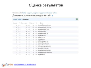 Подготовка landing pages для посетителейhttp://interior.eds.co.ua/interior-design-news.phpSEO с оплатой за результат >>