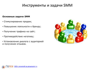 Компаниям, продающим интеллектуальные услуги и сервисы.SEO с оплатой за результат >>