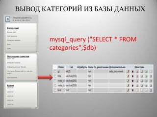 mysql_query ("SELECT * FROM
categories",$db)
ВЫВОД КАТЕГОРИЙ ИЗ БАЗЫ ДАННЫХ
 