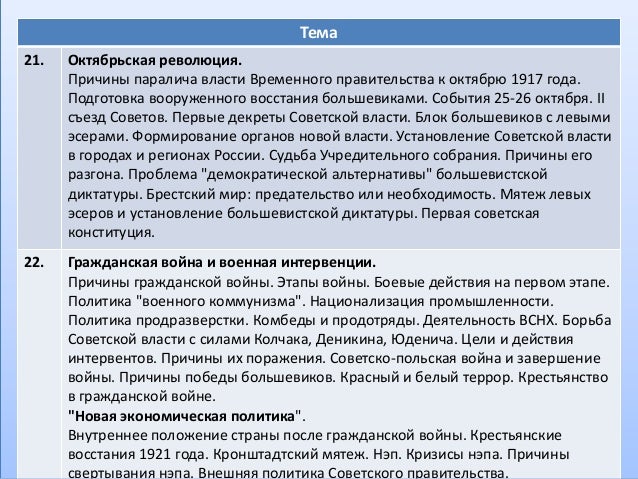 Октябрьская Революция Кратко Причины И Итоги