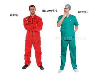 20.000$
100.000 $Почему???
 