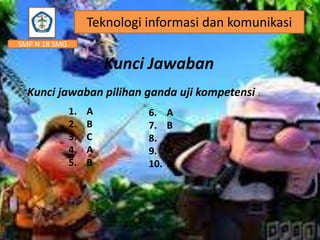 Teknologi informasi dan komunikasi
SMP N 18 SMG

Kunci Jawaban
Kunci jawaban pilihan ganda uji kompetensi :
1.
2.
3.
4.
5.

A
B
C
A
B

6.
7.
8.
9.
10.

A
B
C
A
B

 