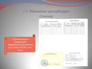 1.3. Повышение квалификации
Семинар

«Организация и
содержание
коррекционной работы
в условиях ФГОС», 8 ч.,
2012г.

 
