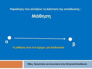 Παραδοχές που αλλάζουν τη διάσταση της εκπαίδευσης : 
Μάθηση 
Ήθος, Προοπτικές και Αυτονόητα στην Ελληνική Εκπαίδευση 
α 
β 
Η μάθηση είναι ένα όχημα, μια διαδικασία 
 