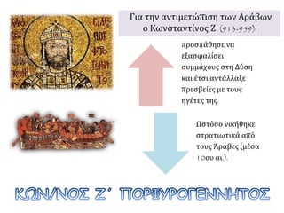 Για την αντιμετώπιση των Αράβων 
ο Κωνσταντίνος Ζ (913-959): 
προσπάθησε να 
εξασφαλίσει 
συμμάχους στη Δύση 
και έτσι αντάλλαξε 
πρεσβείες με τους 
ηγέτες της. 
Ωστόσο νικήθηκε 
στρατιωτικά από 
τους Άραβες (μέσα 
10ου αι.). 
 