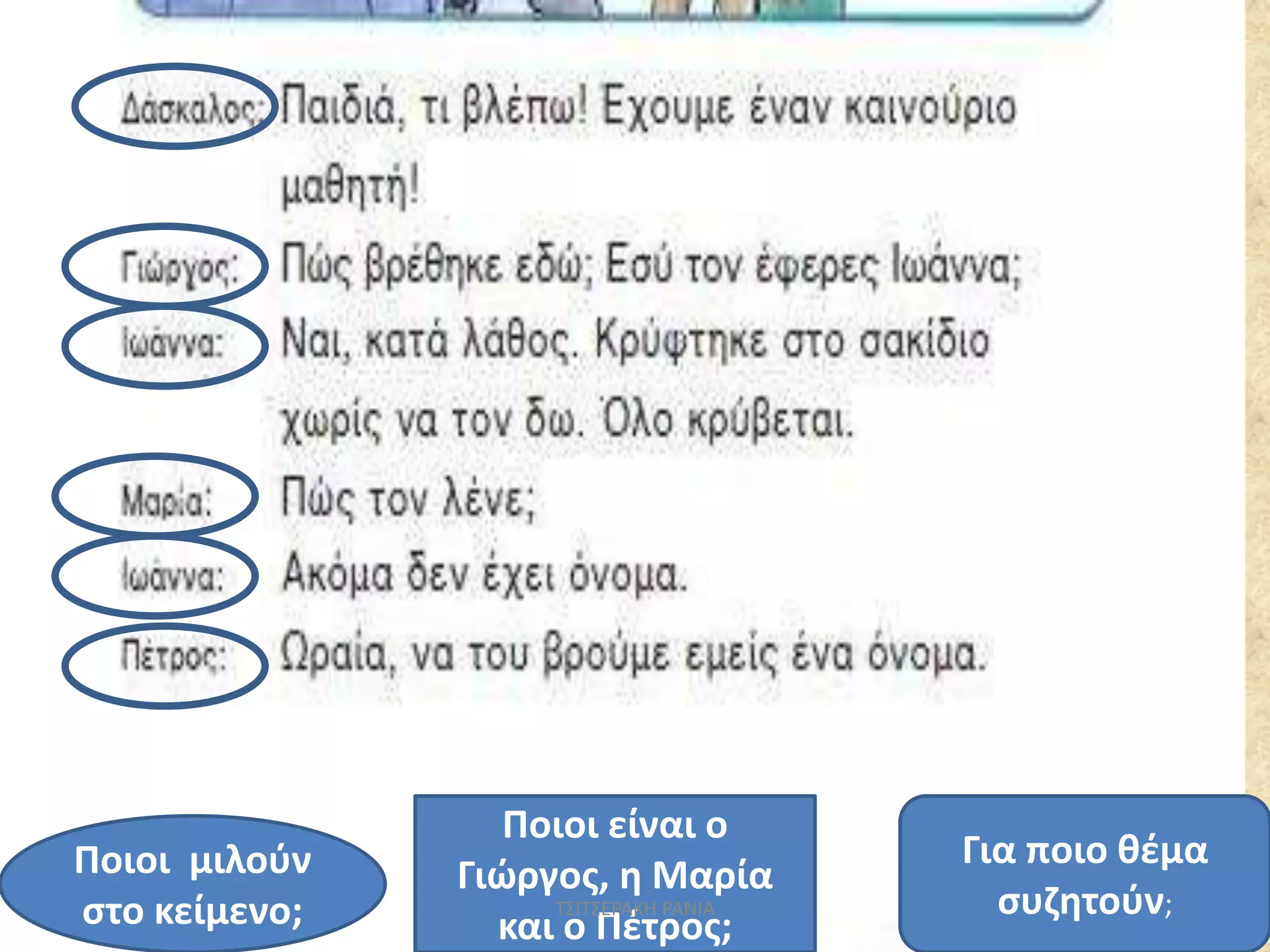 Ποιοι μιλούν
στο κείμενο;
Ποιοι είναι ο
Γιώργος, η Μαρία
και ο Πέτρος;
Για ποιο θέμα
συζητούν;ΤΣΙΤΣΕΡΑΚΗ ΡΑΝΙΑ
 