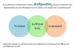 αποκτούν τη δική τους θέση στη ζωή του ανθρώπου
και διαμορφώνουν  μια νέα αντίληψη για τη ζωή.
Σε αντίθεση με το Μεσαίωνα, ο ίδιος ο άνθρωποςγίνεται το επίκεντρο της
παρατήρησης και του ενδιαφέροντος των λογίων, των σοφών και των καλλιτεχνών.
Το σώμα,
η επίγεια
ζωή,
η ομορφιά
 