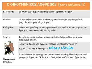 Ο ΟΙΚΟΥΜΕΝΙΚΟΣ ΑΝΘΡΩΠΟΣ (homo univorsalis)
Επιδίδεται: σε όλους τους τομείς της ανθρώπινης δραστηριότητας
Σκοπός: να αποκτήσει μια πολυδιάστατη προσωπικότητα με πνευματικά,
ψυχικά και σωματικά χαρίσματα.
Καθορίζει: ο ίδιος με τη γνώση και τον προσωπικό του αγώνα το πεπρωμένο του.
Έρασμος: «σε κανέναν δεν υποχωρώ».
Αγωγή:
Προγράμματα
Σπουδών
Τα εκπαιδευτικά ιδρύματα και οι μέθοδοι διδασκαλίας κατέχουν
δεσπόζουσα θέση.
Ιδρύονται πολλά νέα σχολεία, κολέγια και πανεπιστήμια 
συμβάλλουν στη διάδοση των νέων ιδεών.
διευρύνονται, σε σχέση με τα μεσαιωνικά, περιλαμβάνοντας ένα ευρύ
φάσμα μαθημάτων  ώστεοι μαθητέςνααποκτούνσυνολική μόρφωση.
 