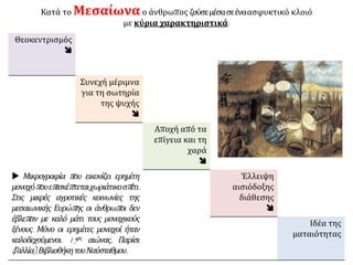 Κατά το Μεσαίωνα ο άνθρωπος ζούσεμέσασεέναασφυκτικό κλοιό
με κύρια χαρακτηριστικά:
Θεοκεντρισμός

Συνεχή μέριμνα
για τη σωτηρία
της ψυχής

Αποχή από τα
επίγεια και τη
χαρά

 Μικρογραφία που εικονίζει ερημίτη
μοναχόπουεπισκέπτεταιχωριάτικοσπίτι.
Στις μικρές αγροτικές κοινωνίες της
μεσαιωνικής Ευρώπης οι άνθρωποι δεν
έβλεπαν με καλό μάτι τους μοναχικούς
ξένους. Μόνο οι ερημίτες μοναχοί ήταν
καλοδεχούμενοι. 15ος αιώνας, Παρίσι
(Γαλλία),ΒιβλιοθήκητουΝαύσταθμου.
Έλλειψη
αισιόδοξης
διάθεσης

Ιδέα της
ματαιότητας
 