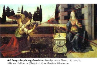  Λεονάρντο ντα Bίντσι, Άγιος
Ιωάννης ο Βαπτιστής (1513-
1516). Παράδειγμα εφαρμογής της
τεχνικής του σφουμάτο
 