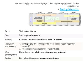 Την ίδια εποχή με τις Ανακαλύψεις αλλά σε μεγαλύτερη χρονικά έκταση
εκδηλώνεται
η Αναγέννηση.
Πότε; Το 15ο και 16ο αι.
Πού; Στον ευρωπαϊκό χώρο.
Τι ήταν; ΚΙΝΗΜΑ: ΚΑΛΛΙΤΕΧΝΙΚΟ και ΠΝΕΥΜΑΤΙΚΟ
Παράγοντες
προετοιμασίας:
1. Σταυροφορίες :έστρεψαντοενδιαφέροντηςΔύσηςστηνΑνατολή,
2. της νέας κοινωνικής τάξης , της αστικής.
Κύριο
χαρακτηριστικό:
Η αναβίωση των αξιών της κλασικής αρχαιότητας.
Σκοπός Για τη θεμελίωση ενός καινούριου κόσμου.
 