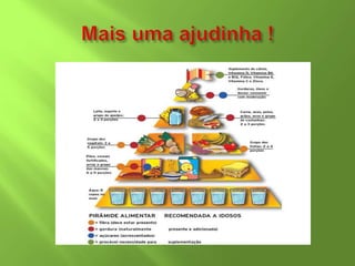 Manual de Nutrição para Idosos