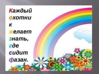 презентация Microsoft office power point