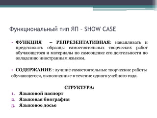 Функциональный тип ЯП – SHOW CASE
• ФУНКЦИЯ – РЕПРЕЗЕНТАТИВНАЯ: накапливать и
представлять образцы самостоятельных творческих работ
обучающегося и материалы по самооценке его деятельности по
овладению иностранным языком.
• СОДЕРЖАНИЕ : лучшие самостоятельные творческие работы
обучающегося, выполненные в течение одного учебного года.
СТРУКТУРА:
1. Языковой паспорт
2. Языковая биография
3. Языковое досье
 