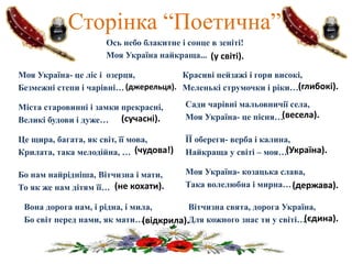 Сторінка “Поетична”
Ось небо блакитне і сонце в зеніті!
Моя Україна найкраща...
Моя Україна- це ліс і озерця,
Безмежні степи і чарівні…
Красиві пейзажі і гори високі,
Меленькі струмочки і ріки…
Міста старовинні і замки прекрасні,
Великі будови і дуже…
Сади чарівні мальовничії села,
Моя Україна- це пісня…
Це щира, багата, як світ, її мова,
Крилата, така мелодійна, …
ЇЇ обереги- верба і калина,
Найкраща у світі – моя…
Бо нам найрідніша, Вітчизна і мати,
То як же нам дітям її…
Моя Україна- козацька слава,
Така волелюбна і мирна…
Вона дорога нам, і рідна, і мила,
Бо світ перед нами, як мати…
Вітчизна свята, дорога Україна,
Для кожного знас ти у світі…
(у світі).
(джерельця). (глибокі).
(сучасні). (весела).
(чудова!) (Україна).
(не кохати). (держава).
(відкрила). (єдина).
 