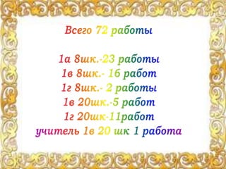 презентация  о гномах