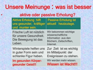 Unsere Meinunge : was ist besser
• aktive oder passive Erholung?
Aktive Erholung hilft
uns gesunder, kräftiger
und munter sein.
Passive Erholung ist
aktuell heutzutage.
Frische Luft ist nützlich
für unsere Gesundheit.
Die Bewegung ist das
Leben.
Wir bekommen wichtige
wissenschaftliche
Information aus den
Büchern, Zeitschriften,
Internet.
Winterspiele helfen uns
in guter Form sein und
schlanke Figur haben.
Zur Zeit ist es wichtig
im Mittelpunkt der
Ereignissen zu stehen.
Im gesunden Körper-
gesunder Geist!!!
Wir werden mehr wissen.
Wissen ist Macht!!!
 