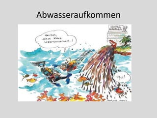 Abwasseraufkommen
 