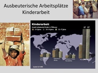 Ausbeuterische Arbeitsplätze
       Kinderarbeit
 