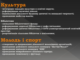 Культура
- інтеграція закладів культури в освітні округи;
- реформування музичної школи;
- відновлення діяльності Будинку дитячої та юнацької творчості;
- проведення майстер-класів;
Бібліотеки
- оновлення бібліотечного фонду;
- реформування дорослої бібліотеки у кафе-читальню;
- реформування дитячої бібліотеки у СОУП (самоорганізуючий освітній
простір);
- реорганізація сільських бібліотек з шкільними;
Молодь і спорт
- створення та направлення діяльності молодіжних організацій;
- проведення районного шкільного конкурсу "Що?Де?Коли?"
- проведення шкільного конкурсу "КВК"
- проведення міжрайонного шахового турніру;
- проведення чемпіонату з футзалу;
 