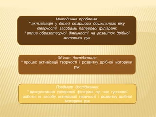 Методична проблема:
* активізація у дітей старшого дошкільного віку
творчості засобами паперової філіграні;
* вплив образотворчої діяльності на розвиток дрібної
моторики рук

Об’єкт дослідження:
* процес активізації творчості і розвитку дрібної моторики
рук

Предмет дослідження:
* використання паперової філіграні під час гурткової
роботи, як засобу активізації творчості і розвитку дрібної
моторики рук

 