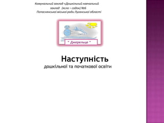 Комунальний заклад «Дошкільний навчальний
заклад (ясла – садок) №6
Попаснянської міської ради Луганської області

“ Джерельце “

Наступність
дошкільної та початкової освіти

 