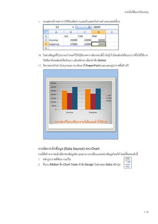 การเริ่มใช้งานโปรแกรม

15.   จะแสดงหน้าจอตารางให้ป้อนข้อความและตัวเลขลงไปตามตาแหน่งเซลล์นั้นๆ




16. ในช่วงข้อมูลที่โปรแกรมกาหนดไว้ให้ (สังเกตจากเส้นกรอบสีน้าเงิน) ถ้ามีคอลัมน์หรือแถวว่างที่ไม่ได้ใช้งาน
    ให้เลือกหัวคอลัมน์หรือหัวแถว แล้วคลิกขวาเลือกคาสัง Delete
                                                     ่
17. ปิดกรอบหน้าต่างโปรแกรมลง จะกลับมาที่ PowerPoint และแสดงรูปกราฟที่สร้างไว้




การจัดการกับข้อมูล (Data Source) ของ Chart
กรณีที่สร้างกราฟแล้วเลือกช่วงข้อมูลผิด คุณสามารถเปลี่ยนแปลงช่วงข้อมูลใหม่ได้ โดยมีขั้นตอนดังนี้
1. คลิกรูปกราฟที่ต้องการแก้ไข
2. ทีแถบ Ribbon ชื่อ Chart Tools หัวข้อ Design ในส่วนของ Data คลิกปุ่ม
     ่




                                                                                                     1.14
 