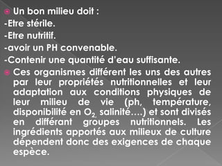  Un bon milieu doit :
-Etre stérile.
-Etre nutritif.
-avoir un PH convenable.
-Contenir une quantité d’eau suffisante.
 Ces organismes différent les uns des autres
  par leur propriétés nutritionnelles et leur
  adaptation aux conditions physiques de
  leur milieu de vie (ph, température,
  disponibilité en O2, salinité….) et sont divisés
  en différant groupes nutritionnels. Les
  ingrédients apportés aux milieux de culture
  dépendent donc des exigences de chaque
  espèce.
 