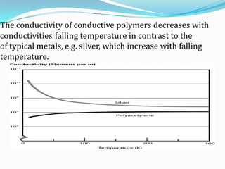 The conductivity of conductive polymers decreases with
falling temperature in contrast to theconductivities
of typical metals, e.g. silver, which increase with falling
temperature.
 