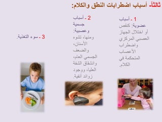 ثالث اا- أسباب اضطرابات النطق والكلام: 
1 ـ أسباب 
عضوية: كنقص 
أو اختلال الجهاز 
العصبي المركزي 
واضطراب 
الأعصاب 
المتحكمة في 
الكلام. 
2 ـ أسباب 
جسمية 
وعصبية: 
ومنها، تشوه 
الأسنان، 
والضعف 
الجسمي العام، 
وانشقاق الشفة 
العليا، ووجود 
زوائد أنفية. 
3 ـ سوء التغذية. 
 