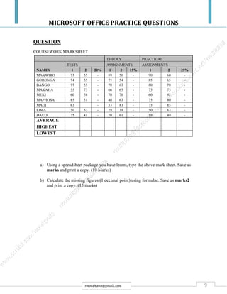 MICROSOFT OFFICE PRACTICE QUESTIONS
9rmmakaha@gmail.com
QUESTION
COURSEWORK MARKSHEET
a) Using a spreadsheet package you have learnt, type the above mark sheet. Save as
marks and print a copy. (10 Marks)
b) Calculate the missing figures (1 decimal point) using formulae. Save as marks2
and print a copy. (15 marks)
THEORY PRACTICAL
TESTS ASSIGNMENTS ASSIGNMENTS
NAMES 1 2 20% 1 2 15% 1 2 25%
MAKWIRO 73 55 - 89 50 - 90 60 -
GORONGA 74 55 - 75 54 - 85 65 -
BANGO 77 55 - 70 63 - 80 70 -
MAKAHA 55 73 - 66 65 - 75 75 -
MEKI 60 58 - 70 70 - 60 92 -
MAPHOSA 85 51 - 40 63 - 75 80 -
MADI 63 - 53 83 - 75 85 -
LIMA 50 53 - 29 39 - 50 63 -
DAUDI 75 41 - 70 61 - 59 49 -
AVERAGE
HIGHEST
LOWEST
 