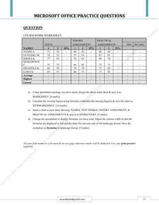 MICROSOFT OFFICE PRACTICE QUESTIONS
16rmmakaha@gmail.com
QUESTION
COURSEWORK MARKSHEET
a) Using spreadsheet package you have learnt, design the above mark sheet & save it as
MARKSHEET. [6 marks]
b) Calculate the missing figures using formulas [embolden the missing figures] & save the sheet as
NEWMARKSHEET. [14 marks]
c) Insert a chart as new sheet showing: NAMES, TEST MARKS, THEORY ASSIGNMENT, &
PRACTICAL ASSIGNMENTS & save it as MARKCHART. [5 marks]
d) Change the spreadsheet to display formulae you have used. Adjust the column width so that the
formulae are displayed in full and the sheet fits into one side of A4 landscape format. Save the
worksheet as formulas in landscape format. [5 marks]
All your field names or cells must fit on one page otherwise marks will be deducted. Use your print preview
regularly.
THEORY PRACTICAL
TESTS ASSIGNMENTS ASSIGNMENTS 60% INT.60%
NAMES 1 2 20% 1 2 15% 1 2 25%
NYONI A. 73 55 - 89 50 - 90 60 - - -
GUNYEKU M. 74 55 - 75 54 - 85 65 - - -
BIKWA K. 77 55 - 70 63 - 80 70 - - -
MAKEDENGE
C. 55 73 - 66 65 - 75 75 - - -
DHANERA M. 60 58 - 70 70 - 75 80 - - -
GARA X. 85 51 - 40 73 - 75 85 - - -
Average - - - - - - - - - - -
Highest - - - - - - - - - - -
Lowest - - - - - - - - - - -
 
