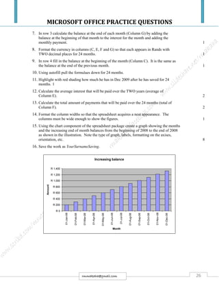 MICROSOFT OFFICE PRACTICE QUESTIONS
26rmmakaha@gmail.com
7. In row 3 calculate the balance at the end of each month (Column G) by adding the
balance at the beginning of that month to the interest for the month and adding the
monthly payment. 1
8. Format the currency in columns (C, E, F and G) so that each appears in Rands with
TWO decimal places for 24 months. 1
9. In row 4 fill in the balance at the beginning of the month (Column C). It is the same as
the balance at the end of the previous month. 1
10. Using autofill pull the formulaes down for 24 months.
11. Highlight with red shading how much he has in Dec 2009 after he has saved for 24
months. 1
12. Calculate the average interest that will be paid over the TWO years (average of
Column E). 2
13. Calculate the total amount of payments that will be paid over the 24 months (total of
Column F). 2
14. Format the column widths so that the spreadsheet acquires a neat appearance. The
columns must be wide enough to show the figures. 1
15. Using the chart component of the spreadsheet package create a graph showing the months
and the increasing end of month balances from the beginning of 2008 to the end of 2008
as shown in the illustration. Note the type of graph, labels, formatting on the axises,
orientation, etc. 8
16. Save the work as YourSurnameSaving.
Increasing balance
R 0
R 200
R 400
R 600
R 800
R 1,000
R 1,200
R 1,400
01-Jan-08
01-Feb-08
01-Mar-08
01-Apr-08
01-May-08
01-Jun-08
01-Jul-08
01-Aug-08
01-Sep-08
01-Oct-08
01-Nov-08
01-Dec-08
Month
Amount
 