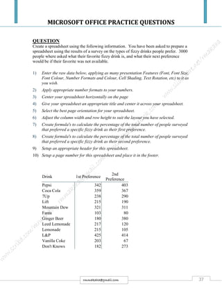 MICROSOFT OFFICE PRACTICE QUESTIONS
37rmmakaha@gmail.com
QUESTION
Create a spreadsheet using the following information. You have been asked to prepare a
spreadsheet using the results of a survey on the types of fizzy drinks people prefer. 3000
people where asked what their favorite fizzy drink is, and what their next preference
would be if their favorite was not available.
1) Enter the raw data below, applying as many presentation Features (Font, Font Size,
Font Colour, Number Formats and Colour, Cell Shading, Text Rotation, etc) to it as
you wish.
2) Apply appropriate number formats to your numbers.
3) Center your spreadsheet horizontally on the page
4) Give your spreadsheet an appropriate title and center it across your spreadsheet.
5) Select the best page orientation for your spreadsheet.
6) Adjust the column width and row height to suit the layout you have selected.
7) Create formula's to calculate the percentage of the total number of people surveyed
that preferred a specific fizzy drink as their first preference.
8) Create formula's to calculate the percentage of the total number of people surveyed
that preferred a specific fizzy drink as their second preference.
9) Setup an appropriate header for this spreadsheet.
10) Setup a page number for this spreadsheet and place it in the footer.
Drink 1st Preference
2nd
Preference
Pepsi 342 403
Coca Cola 359 367
7Up 238 290
Lift 215 190
Mountain Dew 321 311
Fanta 103 80
Ginger Beer 180 380
Leed Lemonade 217 120
Lemonade 215 105
L&P 425 414
Vanilla Coke 203 67
Don't Knows 182 273
 