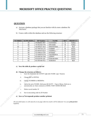 MICROSOFT OFFICE PRACTICE QUESTIONS
79rmmakaha@gmail.com
QUESTION
a) Activate a database package that you are familiar with & create a database file
“RUPASA”
b) Create a table within this database and use the following structure:
NUMBER SUPPLIERNo ID Number NAME REF PRODUCT
2 56 59-006882 P07 TATENDA A Tables
7 66 74-582364 T70 TINASHE B Tables
10 72 56-895631 H12 TINOTENDA C Bed
1 58 63-799734 L75 TARIRO D Desks
4 60 85-965874 K25 TADIWA E Desks
8 68 52-548632 E58 TENDAI F Desks
9 70 32-568974 G78 TAFADZWA G Desks
3 54 85-698758 Y88 TAMMY H Chairs
6 64 85-624785 J24 TARARAMA I Chairs
5 62 85-585548 P23 TERERAI J Bed
c) Save the table & produce a print out
d) Change the structure as follows:
i. Insert the field name QUANTITY right after NAME: type- Numeric
ii. Change REF to INITIAL
iii. Change NUMBER to ORDERNo
iv. Add at the end of NAME, field name QUALITY – Type is Memo; field size is
automatically set. Enter comment as GOOD, VERY GOOD OR BAD
v. Delete record number 10
vi. Sort in descending order by ID Number
e) Save as Newrupasa& produce another printout
All your field names or cells must fit on one page otherwise marks will be deducted. Use your print preview
regularly.
 