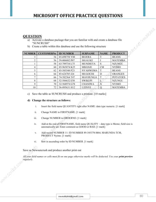 MICROSOFT OFFICE PRACTICE QUESTIONS
80rmmakaha@gmail.com
QUESTION
a) Activate a database package that you are familiar with and create a database file
“SUNCRUSH”
b) Create a table within this database and use the following structure
NUMBER CUSTOMERNo ID NUMBER SURNAME NAME PRODUCT
3 54 85-698758 Y88 BEJERA T BEANS
2 56 59-006882 P07 SIGAUKE J MATEMBA
1 58 63-799734 L75 MUNDIETA S NZUNGU
4 60 85-965874 K25 MBANJE CM NYIMO
5 62 85-585548 P23 NYAHWEMA T BEANS
6 64 85-624785 J24 MUGOCHI D ORANGES
7 66 74-582364 T47 MAVHUNGA T POTATOES
8 68 52-584632 E58 SWIKEPI L NZUNGU
9 70 32-568974 G78 CHANIWA X NYIMO
10 72 56-895631 H12 UZINYE Q MATEMBA
c) Save the table as SUNCRUSH and produce a printout. [10 marks]
d) Change the structure as follows:
i. Insert the field name QUANTITY right after NAME: data type numeric. [1 mark]
ii. Change NAME to FIRSTNAME. [1 mark]
iii. Change NUMBER to ORDERNO. [1 mark]
iv. Add at the end of FIRSTNAME, field name QUALITY – data type is Memo; field size is
automatically set. Enter comment as GOOD or BAD. [1 mark]
v. Add record NUMBER 11: ID NUMBER 89-345378-M64, MARUNDA TCM,
PRODUCT Nyimo. [1 mark]
vi. Sort in ascending order by ID NUMBER. [1 mark]
Save as Newsuncrush and produce another print out
All your field names or cells must fit on one page otherwise marks will be deducted. Use your print preview
regularly.
 