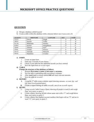MICROSOFT OFFICE PRACTICE QUESTIONS
89rmmakaha@gmail.com
QUESTION
a) Design a database called hospital
b) Create a table within this database with a structure below save it asrecords. [5]
ACCOUNT FIRSTNAME LASTNAME KGS WARD
SA234 Owen Singh 5 A
SB034 Suresh Taibu 5 A
KC546 Mahindra Naidoo 6 B
KD067 Sachin Sangakkara 5 C
SE089 Thelma Geri 5 A
JF098 Tendai Flower 6 B
SG123 Tatenda Driscoll 4 C
SH342 Hamilton Cricket 4 A
c) FORM
i. Create an input form
ii. Enter any 5 records of your choice.
iii. Check if your table has the additional records you have entered.
iv. Save the input form as records input.
d) TABLE
Change the structure of the database as follows:
i. Rename first name to name & last name to surname.
ii. Sort the table in ascending order according to surname.
iii. After ward insert a column labeled bill and insert relevant amounts.
iv. Save the table as records2.
e) REPORT
i. Using the 2nd
table create a tabular report showing surname, account, kgs and
bill, save it as hospitalreport
ii. Create a report basing on table records, save it as records report.
i) QUERY
i. Using records2 table Create a Query showing all people in ward A and weigh
5kgs, save query as query 1.
ii. Create a Query showing all kids whose name start with a ‘T’ and weigh below
6kgs, save query as query 2.
iii. Create a Query that displays account numbers that begin with an “S” and are in
ward “A”, save query as query 3.
 