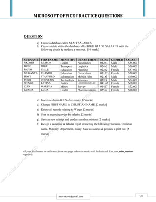 MICROSOFT OFFICE PRACTICE QUESTIONS
90rmmakaha@gmail.com
QUESTION
a) Create a database called STAFF SALARIES
b) Create a table within the database called HIGH GRADE SALARIES with the
following details & produce a print out. [10 marks]
SURNAME FIRSTNAME MINISTRY DEPARTMENT ECNo GENDER SALARY
NKOMO REASON Health Paramedics 012b4 Male $55,000
DUBE MIKE Transport Logistics 024v2 Male $56,000
MOYO SMILE Education Planning 022c2 Female $57,000
MUKANYA THANDO Education Curriculum 031d2 Female $58,000
HOVE STANFORD Information Mobile Film 021z3 Male $60,000
PHIRI CONSTAIN Technology Sciences 032c4 Male $64,000
WENGE KETINA Justice Constitutional Law 041m2 Female $68,000
ZISO MARTHA Mines Survey 014d7 Female $72,000
GUNDA KUDA Health Pharmaceuticals 055t6 Female $88,000
c) Insert a column AGES after gender. [2 marks]
d) Change FIRST NAME to CHRISTIAN NAME. [2 marks]
e) Delete all records relating to Wenge. [2 marks]
f) Sort in ascending order by salaries. [2 marks]
g) Save as new salaries and produce another printout. [2 marks]
h) Design a columnar & tabular report extracting the following; Surname, Christian
name, Ministry, Department, Salary. Save as salaries & produce a print out. [5
marks]
All your field names or cells must fit on one page otherwise marks will be deducted. Use your print preview
regularly.
 