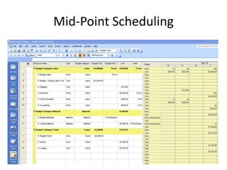 Mid-Point Scheduling
 