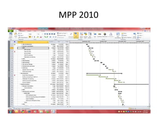 MPP 2010
 