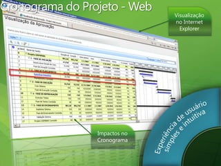 Cronograma do Projeto - WebExperiência de usuáriosimples e intuitivaColaboração e RelatóriosaprimoradosImpactos no CronogramaPlataformadimensionável e conectadaVisualização no Internet ExplorerGerenciamento de projeto e de portfólio unificado