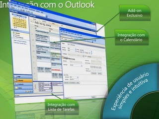 Integração com o OutlookExperiência de usuáriosimples e intuitivaColaboração e RelatóriosaprimoradosPlataformadimensionável e conectadaAdd-on ExclusivoIntegração com o CalendárioIntegração com Lista de TarefasGerenciamento de projeto e de portfólio unificado