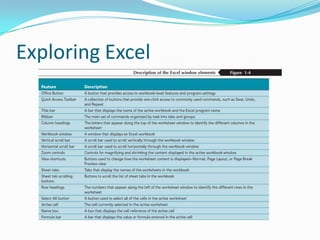 Exploring Excel
 