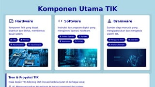 Microsoft Office untuk Pembelajaran TIK SDv2.ppt_20251021111248.pptx