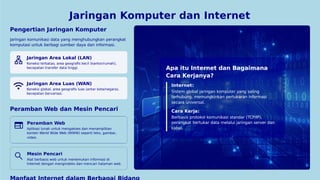 Microsoft Office untuk Pembelajaran TIK SDv2.ppt_20251021111248.pptx