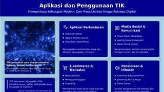 Microsoft Office untuk Pembelajaran TIK SDv2.ppt_20251021111248.pptx