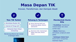 Microsoft Office untuk Pembelajaran TIK SDv2.ppt_20251021111248.pptx