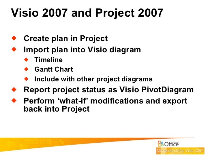 how-to-use-visio-for-project-management