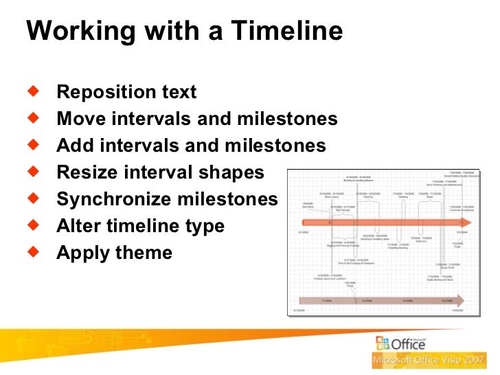 How To Use Visio For Project Management